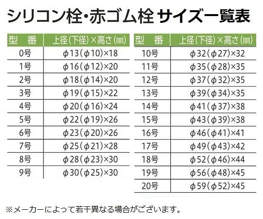 ラボラン赤ゴム栓　11個入　11号 1袋(11個入)