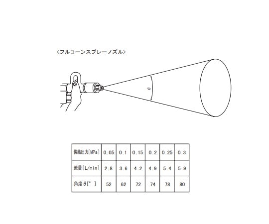 ガン用フルコーンスプレーノズル 1個