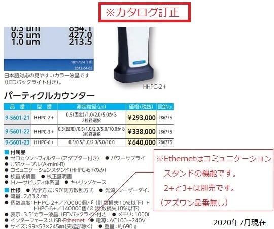 MET ONE（メットワン)　パーティクルカウンター　HHPC2＋ 1台