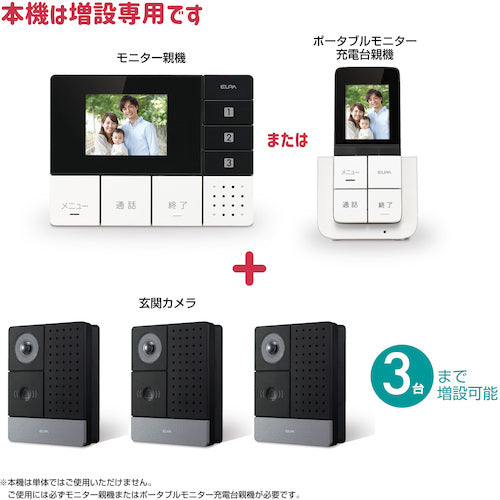ELPA DECT additional entrance camera DHS-C22 1 unit