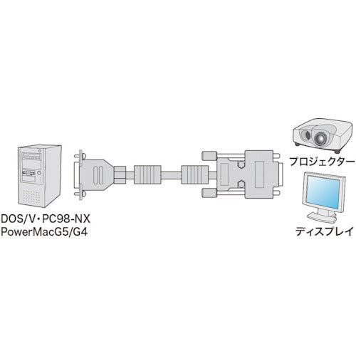 ＳＡＮＷＡ　ディスプレイケーブル　メタルコネクタタイプ　KB-CHD1530N　1 本