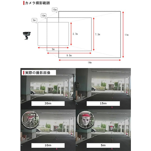 ＥＬＰＡ　増設カメラＩＰ６６　CMS-C71　1 個