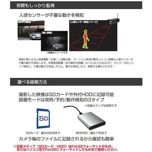 ＥＬＰＡ　ワイヤレスカメラモニターセット　CMS-7110　1 個