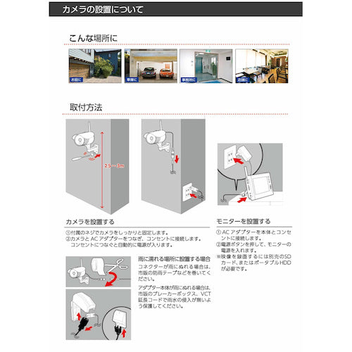 ＥＬＰＡ　ワイヤレスカメラモニターセット　CMS-7110　1 個