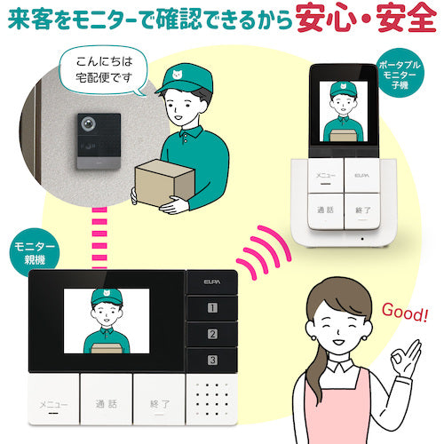 ELPA DECT Wireless TV Doorphone DHS-TMP2320 1 piece