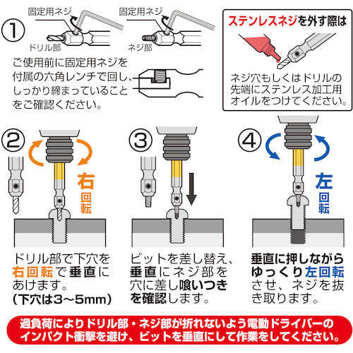 アネックス　なめたネジはずしビット２本組　Ｍ２．５〜５ネジ用　ステンレスネジにも対応　全長６５ｍｍ　ANH-S2　1 Ｓ