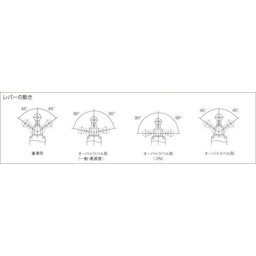 ＯＭＲＯＮ　リミットスイッチオーバ・トラベル形（−２Ｎ）　WLCA12-2N　1 個