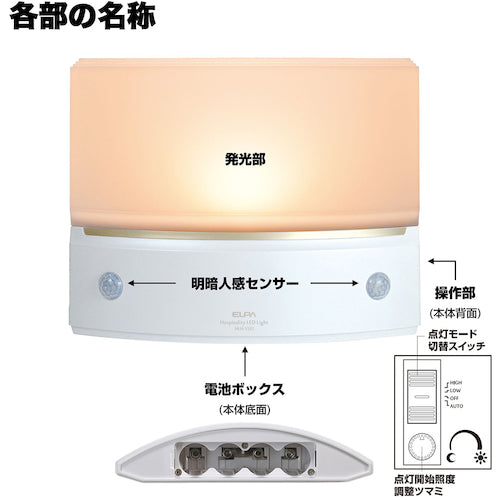 ELPA 환대 라이트・거치(박) HLH-1203(PW) 1개