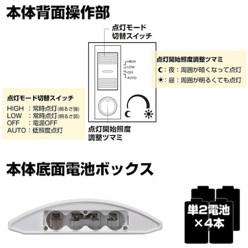 ELPA 환대 라이트・거치(박) HLH-1203(PW) 1개