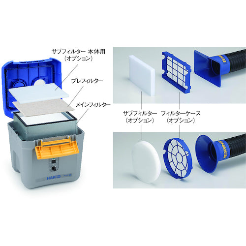 白光　ハッコーＦＡ−４３１　１００Ｖ　２極接地プラグ　FA431-81　1 台