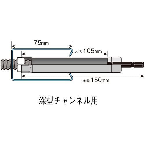 ＶＥＳＳＥＬ　レースウェイソケット　ＫＡＲ２０１７１５　対辺１７　全長１５０ｍｍ　KAR201715　1 個