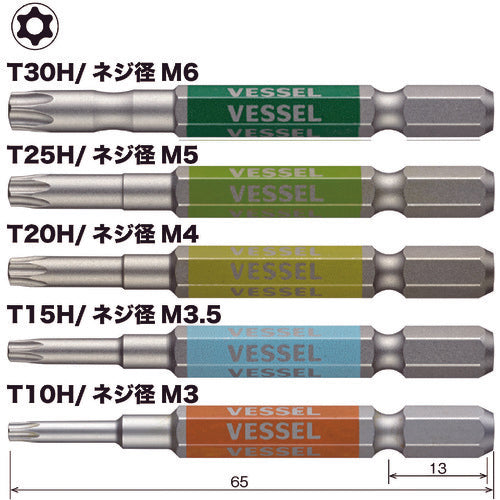 ＶＥＳＳＥＬ　剛彩ビット　５本組　（片頭トルクス）　アソート６５ｍｍ　GS5P-33　1 Ｓ