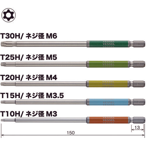 ＶＥＳＳＥＬ　剛彩ビット　５本組　（片頭トルクス）　アソート１５０ｍｍ　GS5P-34　1 Ｓ