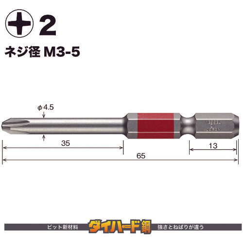 ＶＥＳＳＥＬ　剛彩ビット　５本組　（片頭）　＋２×６５ｍｍ　GS5P2065D　1 PK