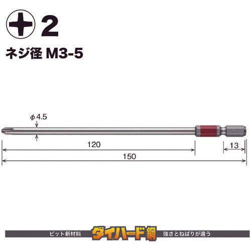 ＶＥＳＳＥＬ　剛彩ビット　５本組　（片頭）　＋２×１５０ｍｍ　GS5P2150D　1 PK