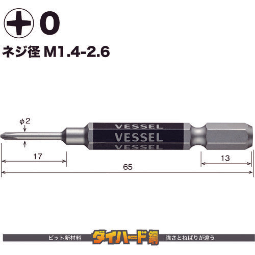 ＶＥＳＳＥＬ　剛彩ビット　精密タイプ　２本組　（片頭）　＋０×６５ｍｍ　GS160065　1 PK