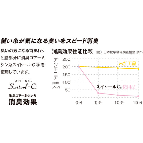 おたふく　【今季在庫限り】ＢＴ冷感　パワーストレッチ　半袖Ｖネックシャツ　ブラック　Ｌ　JW-622-BK-L　1 着