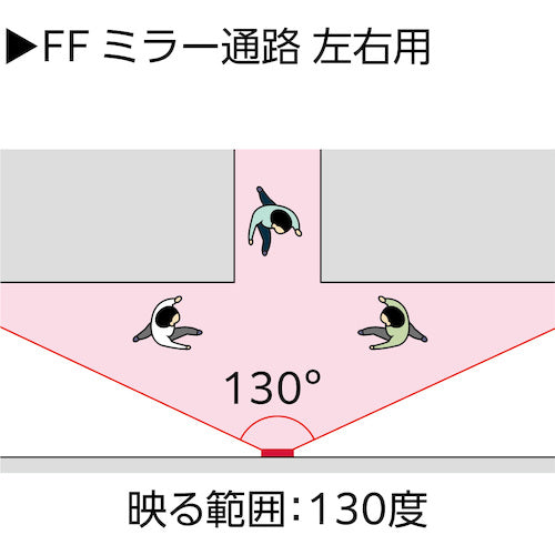 Ｋｏｍｙ　ＦＦミラー通路＜左右用＞　６５０×４８５　FT65　1 個