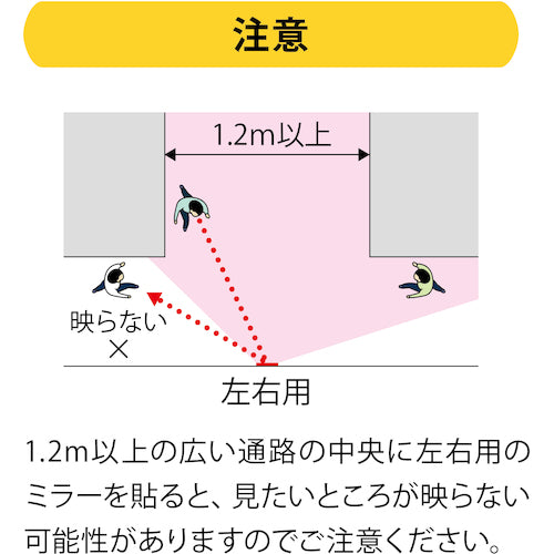 Ｋｏｍｙ　ＦＦミラー通路＜左右用＞　６５０×４８５　FT65　1 個