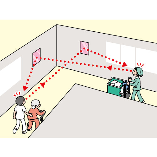Ｋｏｍｙ　ＦＦミラー通路＜片側用＞　３２５×４８５　FT33AM　1 個