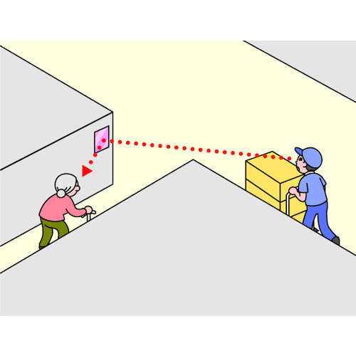 Ｋｏｍｙ　ＦＦミラー通路＜片側用＞　３２５×４８５　FT33AM　1 個