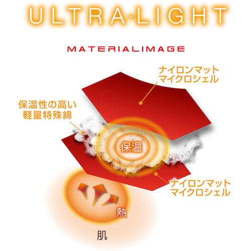 コーコス　　【売切廃番】防寒作業着　Ｖネックベスト　Ｇ−３９９　１４ブラウン　Ｓ　着丈５６ｃｍ　胸囲９６ｃｍ　G-399-14-S　1 着