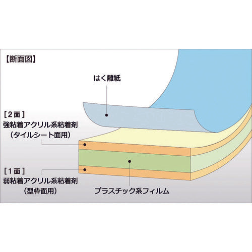日東エルマテ　コンクリート型枠先付け工法用テープ　４０ｍｍ×４０ｍ　ホワイト　TKR-40LS　1 巻