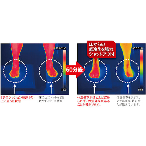 テラモト　テラクッション極厚　ブルー　４５０×６００ｍｍ　MR-069-020-3　1枚