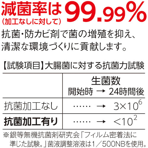 テラモト　抗菌滑り止め安全スノコ（完成品）４００×９００ｍｍ　青　MR-098-411-3　1枚