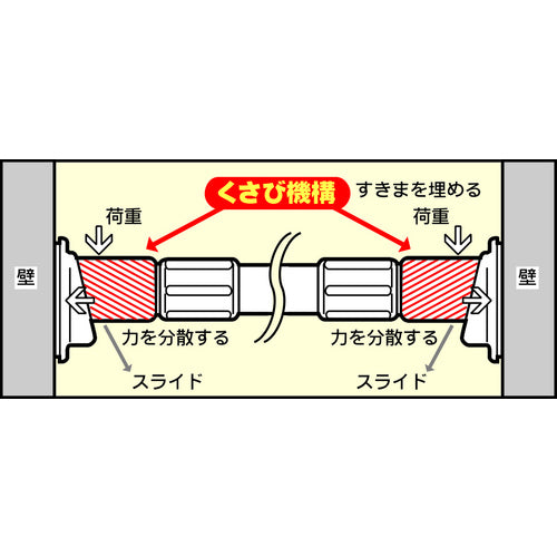 ＴＯＮＢＯ　超強力伸縮クサビポール　ＫＰ−１０４　ホワイト　25261　1個