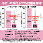 Niitaka N-Star 5L 277131 1 bottle