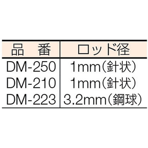 テクロック　ダイヤルデプスゲージ　測定範囲０〜５ｍｍ　DM-250　1 個