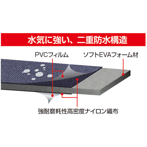 タジマ　着脱式パーツケース　１段小　SFPCN-1S　1 個