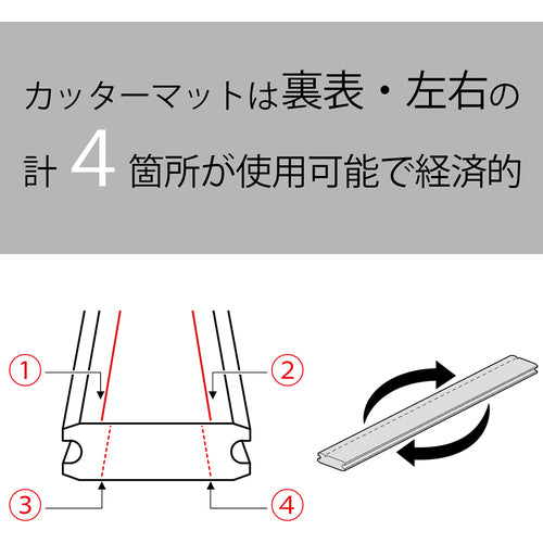 カール　裁断機　トリマー替マット　Ａ２サイズ用　TRM-650　1 箱