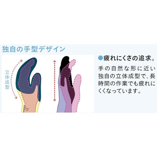 SHOWA Natural Rubber Backless Gloves Bulk Purchase Grip (Soft Type) 5 Pair Pack Green Medium Size NO310-M5P 1 Bag