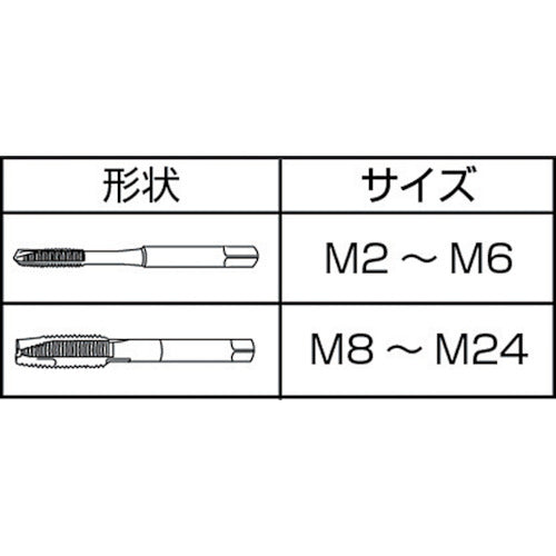 ＩＳ　ジェットタップ（ポイントタップ）メートルねじ・並目　Ｍ２Ｘ０．４　JET-M2X0.4　1 本