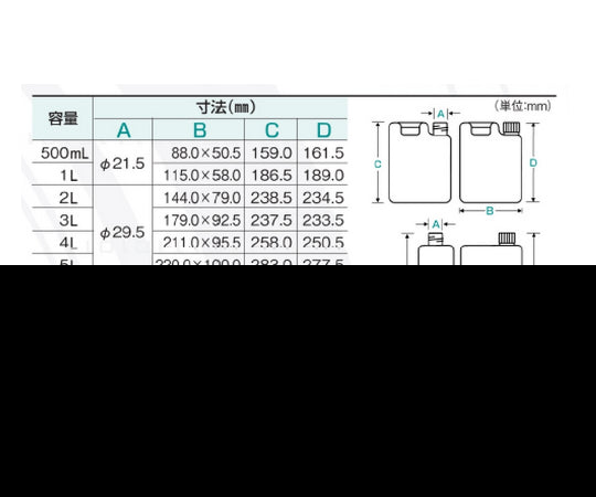 평각캔(1개로) 1개 1041-01 2L 1개