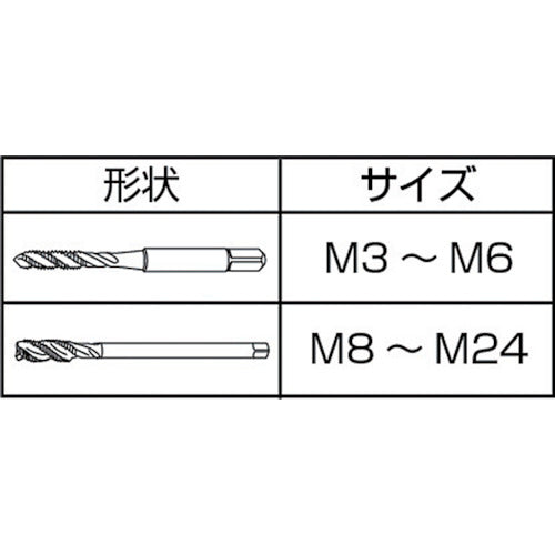 ＩＳ　スパイラルタップ　メートルねじ・並目　Ｍ１０Ｘ１．５　SPT-M10X1.5　1 本