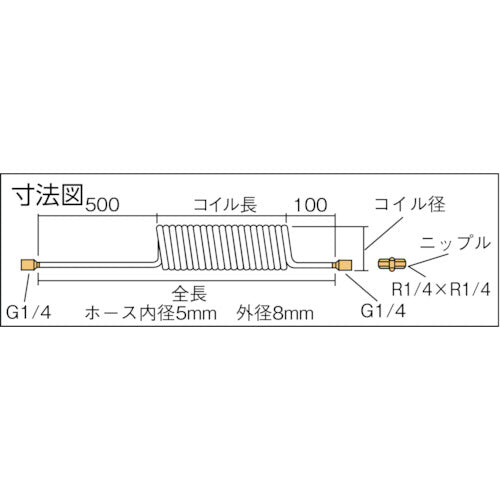 ＴＲＵＳＣＯ　ウレタンコイルホース　２．４ｍ　オレンジ　UCH-3　1 本