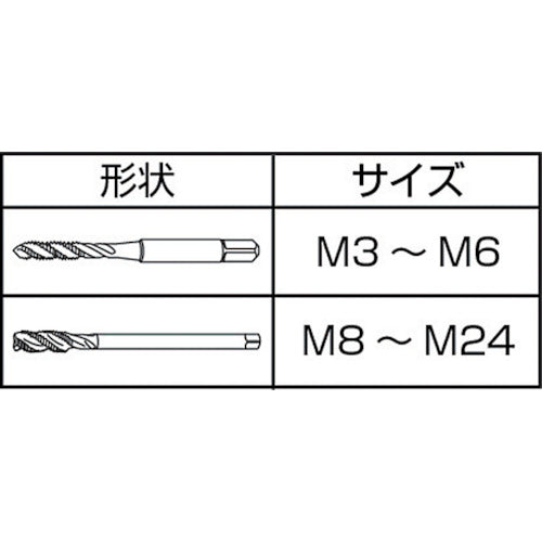 ＩＳ　コバルトスパイラルタップ　Ｍ３Ｘ０．５　COSPT-M3X0.5　1 本