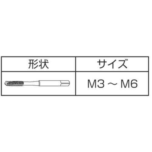 ＩＳ　コバルトジェットタップ　Ｍ３Ｘ０．５　COJET-M3X0.5　1 本