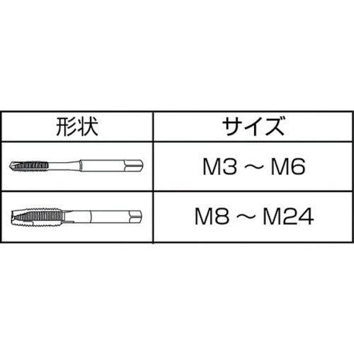 ＩＳ　コバルトジェットタップ　Ｍ３Ｘ０．５　COJET-M3X0.5　1 本