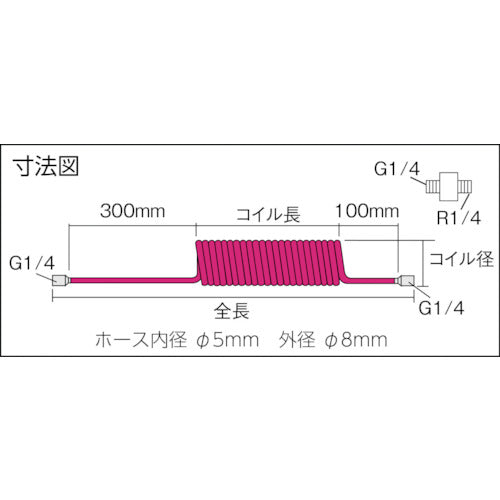 ＴＲＵＳＣＯ　ハイパワーコイルホース高圧用　２．０ＭＰａ　２．０ｍ　HPC-3　1 本