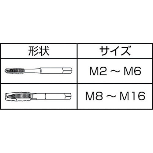 ＩＳ　ステンレス用ジェットタップ（ポイントタップ）メートルねじ　Ｍ２．６Ｘ０．４５　JETSUSM2.6X0.45　1 本