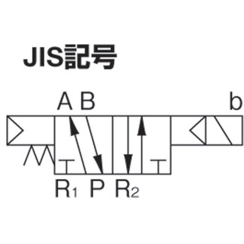 日本精器　４方向電磁弁８ＡＡＣ１００Ｖグロメット７Ｖシリーズシングル　BN-7V43-8-G-E100　1 台