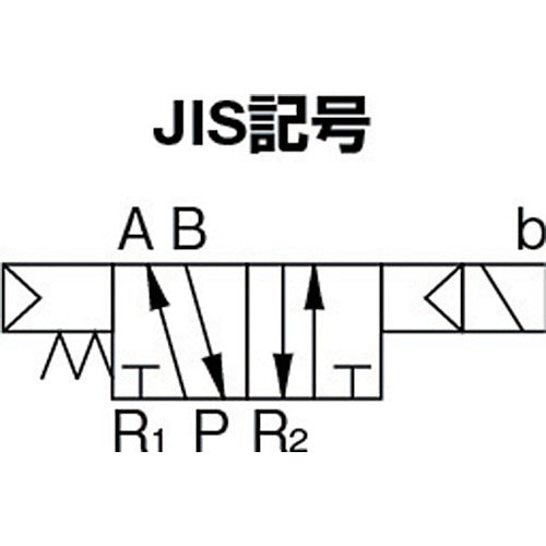 日本精器　４方向電磁弁８ＡＡＣ１００Ｖグロメット７Ｖシリーズシングル　BN-7V43-8-G-E100　1 台