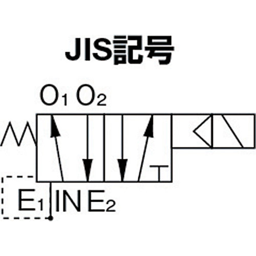 日本精器　４方向電磁弁８ＡＡＣ１００Ｖ７Ｍシリーズシングル　BN-7M43-8-E100　1 台