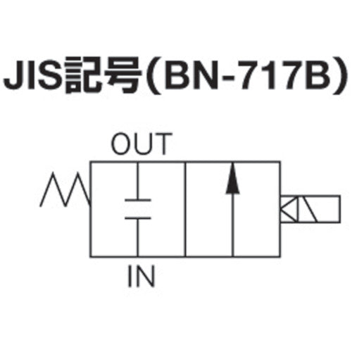 日本精器　２方向電磁弁１５ＡＡＣ１００Ｖ７１７シリーズ　BN-717B-15-E100　1 台