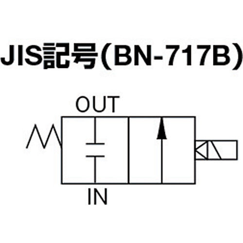 日本精器　２方向電磁弁１５ＡＡＣ１００Ｖ７１７シリーズ　BN-717B-15-E100　1 台