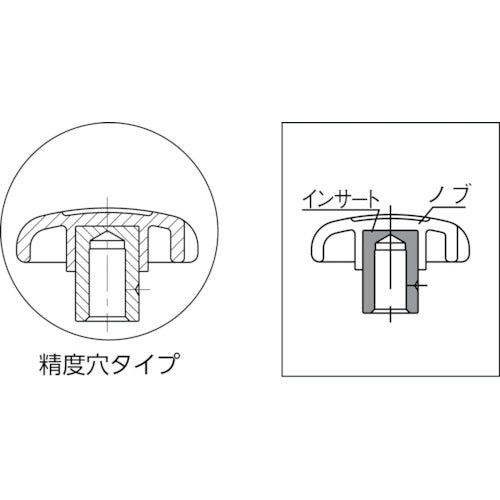 IMAO Engineering Plastic Knob (Reamed Hole) 50 EK50R 1 pc